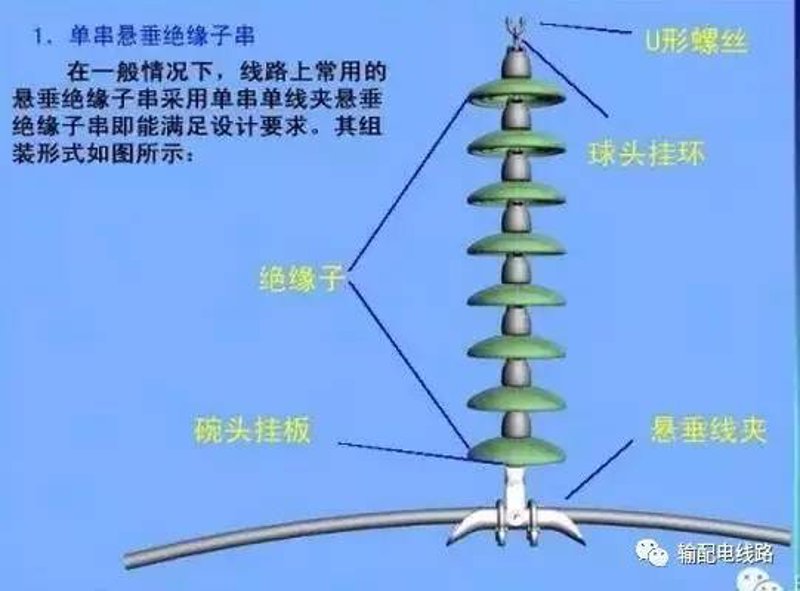 输电线路金具：构建电网安全的坚固基石