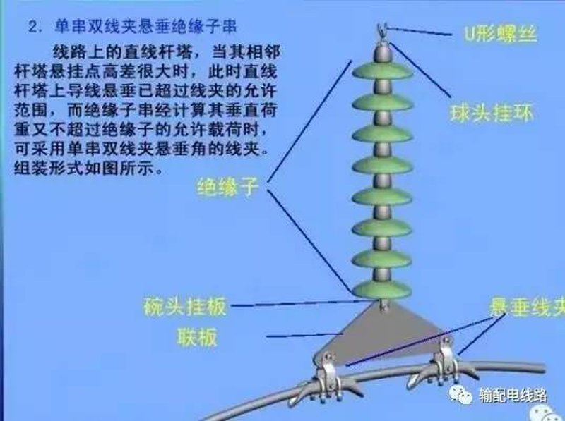高压输电设备,你了解多少?今天我们就来一起探索一下这些在电网中扮演重要角色的“幕后英雄”。